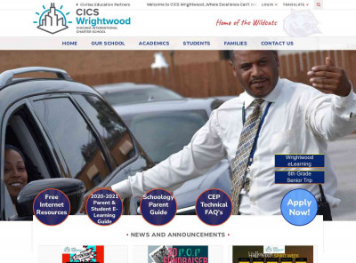 Student eLearning Sites - Grade Level Break Down Student eLearning Sites - Grade Level Break Down