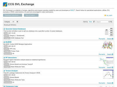CCG SVL Exchange CCG SVL Exchange