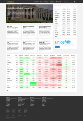 Ingersoll Rand | IR - Cash And Equivalent - Trading Economics Ingersoll Rand | IR - Cash And Equivalent - Trading Economics