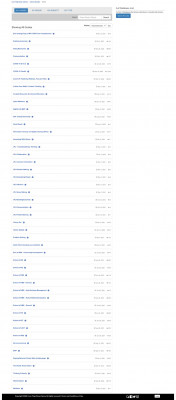 eResources - Library Guides eResources - Library Guides