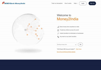 Money2India Money2India