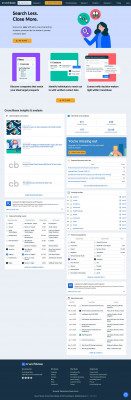 Illustratus - Updates, News, Events, Signals & Triggers - Crunchbase Illustratus - Updates, News, Events, Signals & Triggers - Crunchbase