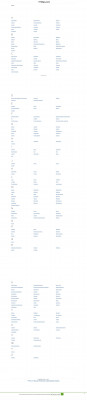 Ntelos-Frawg Wireless, Virginia (+1 757-965-3753) - VYMaps ... Ntelos-Frawg Wireless, Virginia (+1 757-965-3753) - VYMaps ...