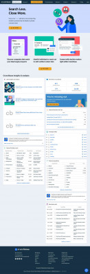 Sears Holdings Corporation - Crunchbase Company Profile ... Sears Holdings Corporation - Crunchbase Company Profile ...