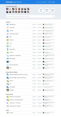Leave a Comment - 1Password Community Leave a Comment - 1Password Community