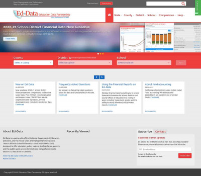 Pearblossom Elementary - EdData - School Profile Pearblossom Elementary - EdData - School Profile