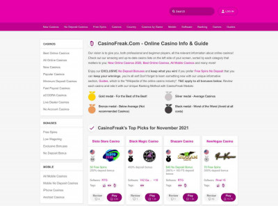 Lucky Dreams Casino Review 2021 - CasinoFreak.com Lucky Dreams Casino Review 2021 - CasinoFreak.com