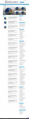 List of ADP ezLaborManager Customers List of ADP ezLaborManager Customers