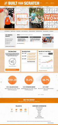Employee Stock Plan Contact | The Home Depot Employee Stock Plan Contact | The Home Depot