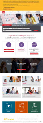 Working at Wells Fargo | Jobs and Careers at Wells Fargo Working at Wells Fargo | Jobs and Careers at Wells Fargo