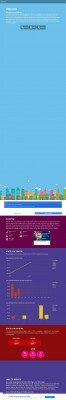 Florida Accounting Information Resource FLAIR flair.dbf.state ... Florida Accounting Information Resource FLAIR flair.dbf.state ...