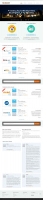 TrustedID Reviews, Ratings, & Complaints TrustedID Reviews, Ratings, & Complaints
