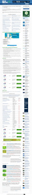 Three Ways to Pay Your Zales Credit Card Three Ways to Pay Your Zales Credit Card