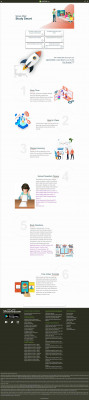Chemistry in Everyday Life - Balbharati solutions - Shaalaa.com Chemistry in Everyday Life - Balbharati solutions - Shaalaa.com