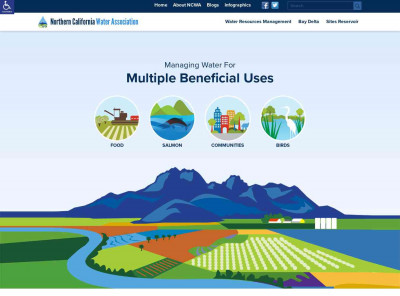 water-cal-farmer-2014.pdf water-cal-farmer-2014.pdf