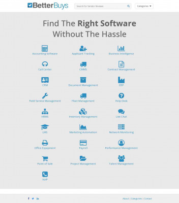 Blackboard Learn Review - Better Buys Blackboard Learn Review - Better Buys