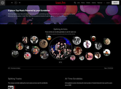 mygamervault.com music, videos, stats, and photos | Last.fm mygamervault.com music, videos, stats, and photos | Last.fm
