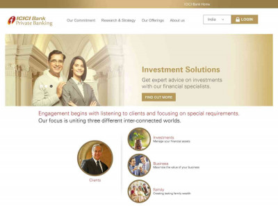 Banking | Products | Forex - ICICI Bank Private Banking Home Banking | Products | Forex - ICICI Bank Private Banking Home