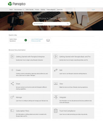 Learn About How the Canvas Integration Manages Permissions Learn About How the Canvas Integration Manages Permissions