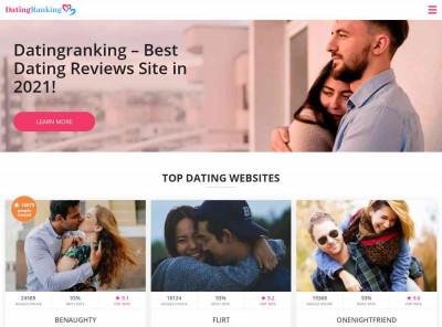 Heated Affairs Review – what do we know about it? Heated Affairs Review – what do we know about it?
