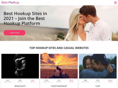 Heated Affairs Review - Update October 2021, Legit or Scam Heated Affairs Review - Update October 2021, Legit or Scam