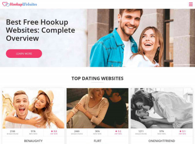 Heated Affairs Review 2021 – Perfect or Scam? - Hookup Site Heated Affairs Review 2021 – Perfect or Scam? - Hookup Site