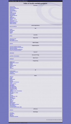 Notepad | Online Notes free, no login required Notepad | Online Notes free, no login required