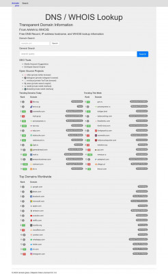 L'brands Hr Access Schedule - domain.glass L'brands Hr Access Schedule - domain.glass