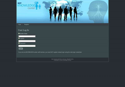 NIITstudent.com - NIIT Staff NIITstudent.com - NIIT Staff