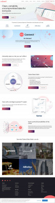 Domino's Pizza | Talend Domino's Pizza | Talend