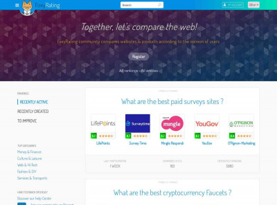 Review of Adfiver : Scam or legit ? - FoxyRating Review of Adfiver : Scam or legit ? - FoxyRating