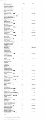 Inovis (VAN) connectivity? - webMethods - Software AG Tech ... Inovis (VAN) connectivity? - webMethods - Software AG Tech ...