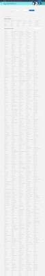 Avenel Dermatology Center Reviews, Ratings | Skin Care ... Avenel Dermatology Center Reviews, Ratings | Skin Care ...