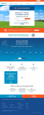 Frequently Asked Questions - HughesNet Frequently Asked Questions - HughesNet