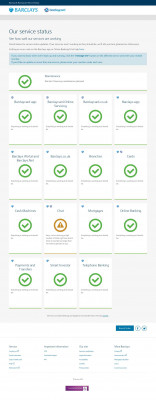 System monitor and service status | Barclays System monitor and service status | Barclays