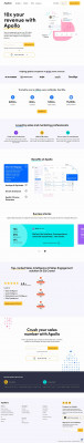 TeamWork by ScheduleSource - Overview, Competitors, and ... TeamWork by ScheduleSource - Overview, Competitors, and ...