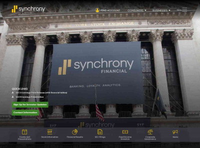 Synchrony Credit Card Master Trust (SYNCT) Synchrony Credit Card Master Trust (SYNCT)