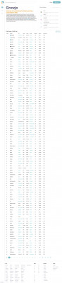 Express Energy Services Competitors, Revenue, ... Express Energy Services Competitors, Revenue, ...