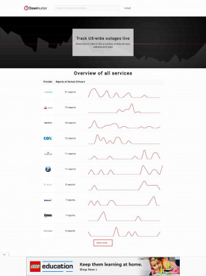 PenTeleData outage or down - All errors & problems in real time PenTeleData outage or down - All errors & problems in real time