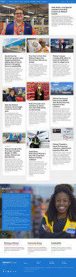Careers - Walmart Canada Careers - Walmart Canada