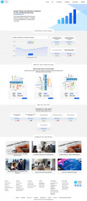 How to Update My Job Application for Walmart - Career Trend How to Update My Job Application for Walmart - Career Trend