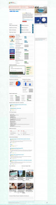 D2l Clarion - CuteStat.com D2l Clarion - CuteStat.com