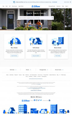 Wells Fargo Bank, National Association - Zillow Wells Fargo Bank, National Association - Zillow