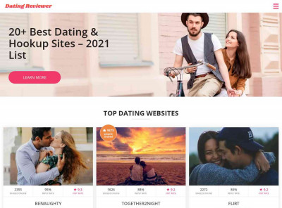 Cheeky Lovers Review – Legit Or Scam? - datingreviewer.net Cheeky Lovers Review – Legit Or Scam? - datingreviewer.net