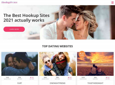 CheekyLovers Review (October 2021) Find The Best Match! CheekyLovers Review (October 2021) Find The Best Match!