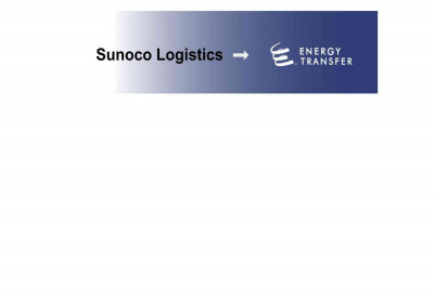 Sunoco Logistics Sunoco Logistics