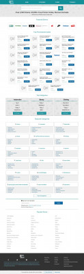EAT24 Coupon Codes & Promo Codes - Ultimate Coupons EAT24 Coupon Codes & Promo Codes - Ultimate Coupons
