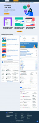 24PetWatch - Crunchbase Company Profile & Funding 24PetWatch - Crunchbase Company Profile & Funding