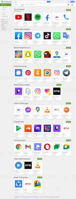 Приложения в Google Play – Bronson MyChart Приложения в Google Play – Bronson MyChart