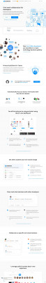 Srlworld.com - SRL Diagnostics Tech Stack - StackShare Srlworld.com - SRL Diagnostics Tech Stack - StackShare